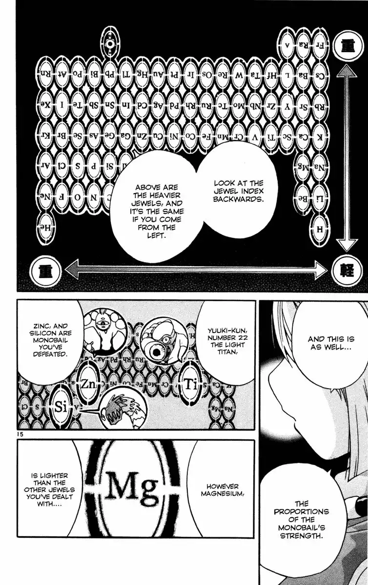 Seikesshou Albatross Chapter 9 16